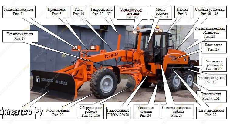 Запасные части для автогрейдера ГС-14.03, TG-140, ДЗ-180 [1]