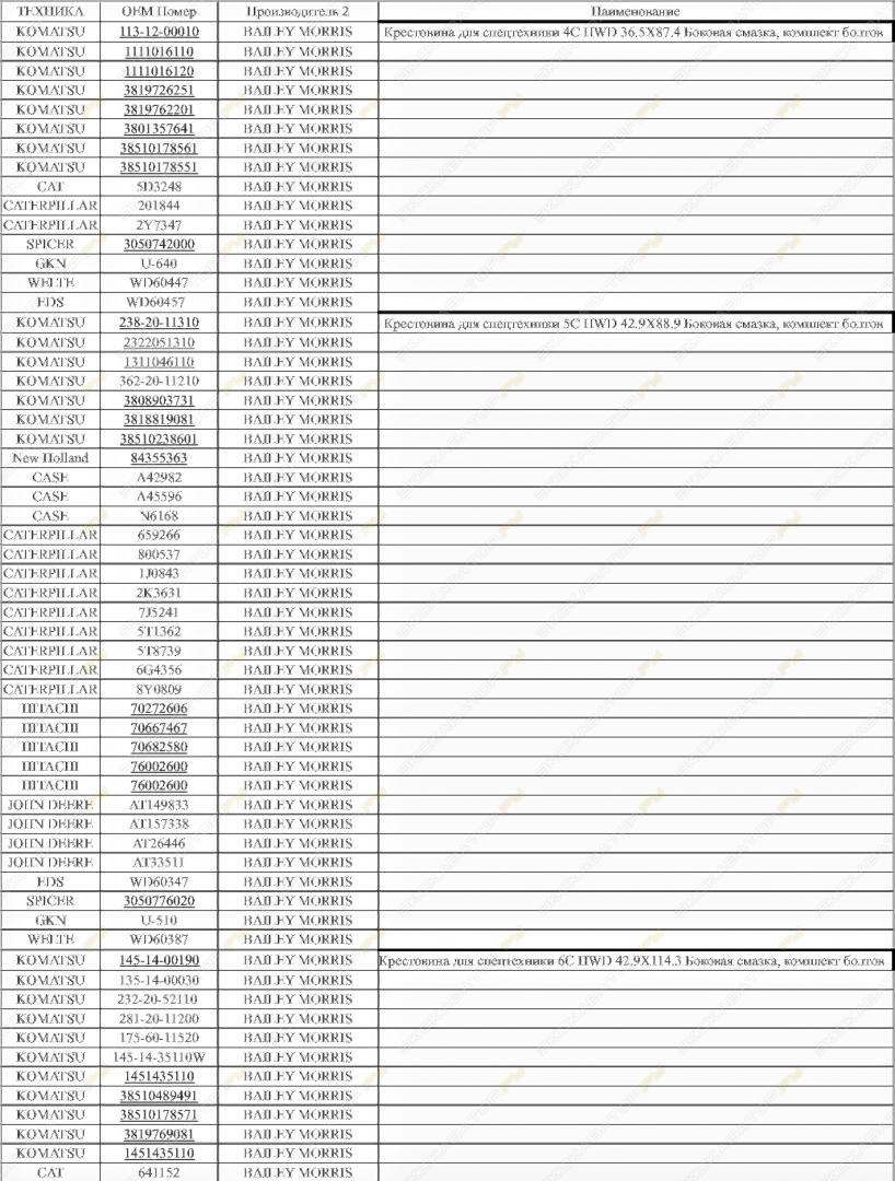 166 [10]