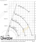 Ивановец КС-45717K-2 [1]