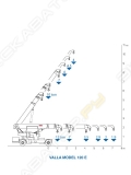 Valla 120 D [1]