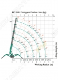 Maeda MC285CRM(E) [4]
