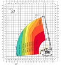 Magni RTH 5.21 [2]