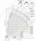 Hitachi-Sumitomo SCX1500-2 [1]