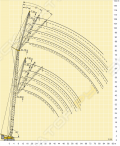 Liebherr LR 1350/1 [1]