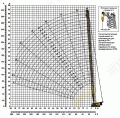 Liebherr LR 1200 [1]