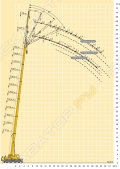 Liebherr LTM 1070-4.2 [4]