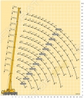Liebherr LTM 1070-4.2 [3]