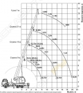 Ивановец КС-45717K-1 [4]