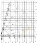 4320-6952-72Е5Г38 с АНТ-15-5ТЛ [2]