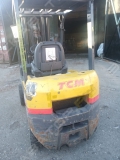 TCM FHG15T3 [3]