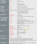 Unic URW-1006 [5]