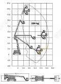 JLG 800A Articulating Boom Lift [3]