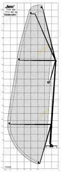 Bronto Skylift S 104 HLA [2]