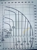 Palfinger PK 100002 Perfomance [2]