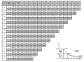 ZTT1360-65 [1]