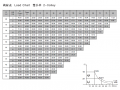 ZTT1160-40 [2]