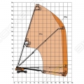 Skyboom GTBZ-32J [1]