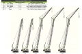 Zoomlion ZCC 850 V [2]