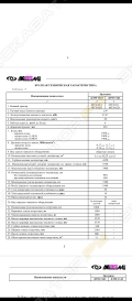 Дорэлектромаш ДЭМ-1143 [9]