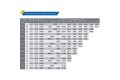 XCMG XGL300-20S [1]