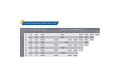 XCMG XGL160B-10S [1]