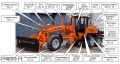 Запасные части для автогрейдера ГС-14.03, TG-140, ДЗ-180 [1]