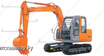 Hitachi ZAXIS 70 [1]
