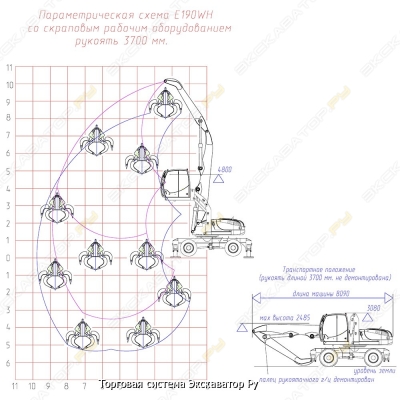 Эксмаш E190WH [3]
