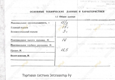 Крановой мостовой двухбалочный [5]