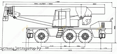 Lokomo 335 [1]