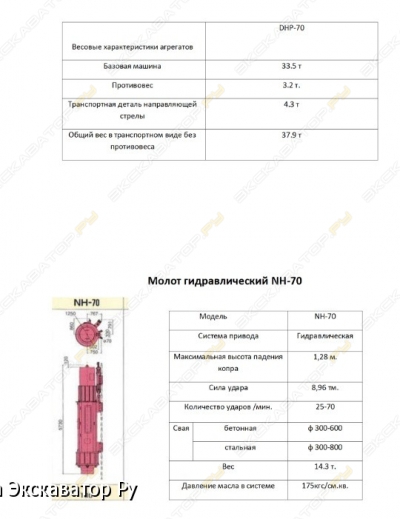 DHP-70 [5]