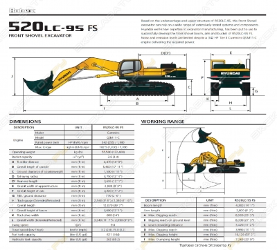 Hyundai R 520LC-9S [2]