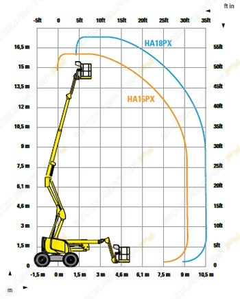 Haulotte HA 16 SPX [3]