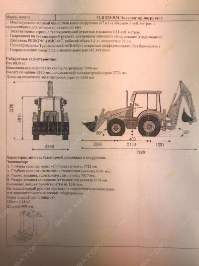 Terex TLB825 [1]