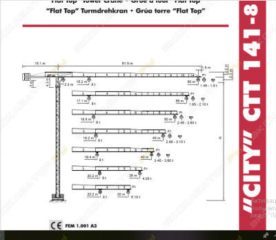 Terex Comedil CTL 140-8 TS16 (TS21) [1]