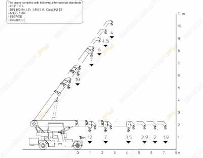 Valla 120 E [1]