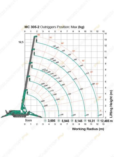 Maeda MC305CRM(E)-2 [1]