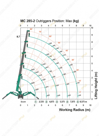 Maeda MC285CRM(E) [4]