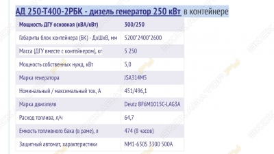 АД-250-Т400-2РБК [4]