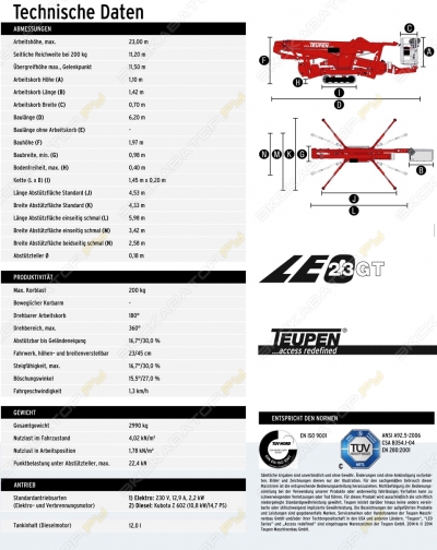 Teupen LEO 23 GT [4]