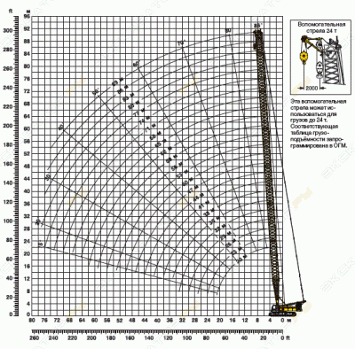 Liebherr LR 1200 [1]