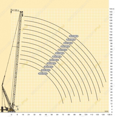 Liebherr LR 1600/2 [1]