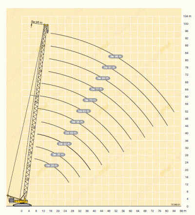 Liebherr LR 1400/2 [1]