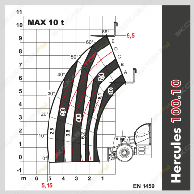 Dieci HERCULES 100.10 [2]