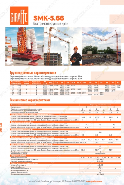 GiraFFe КБ-314-02 Кратность запасовки 4 [0]