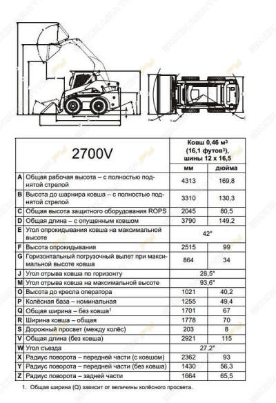 Mustang 2700V [1]