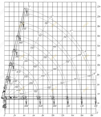 4320-6952-72Е5Г38 с АНТ-15-5ТЛ [2]