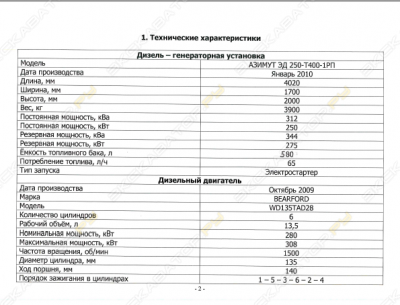 Азимут ЭД-250-Т400-1РП Bearford [1]