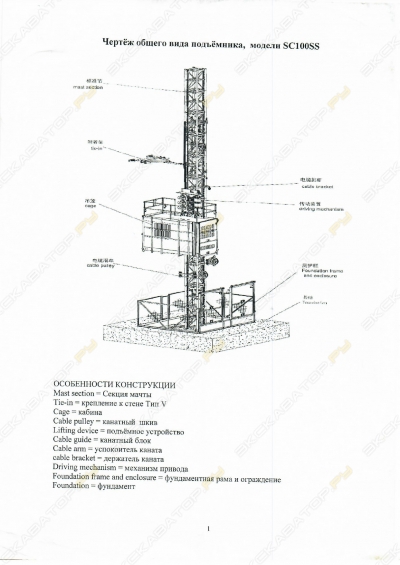 CABR SC100SS [4]
