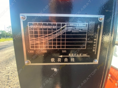Dalian CPCD35BB [3]